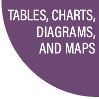 tables charts diagrams and maps